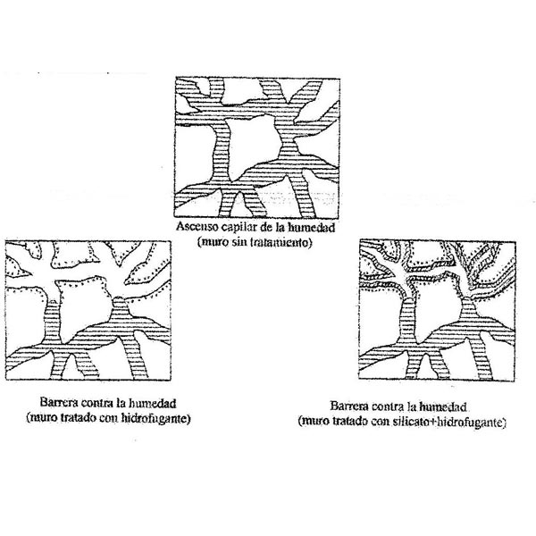 Como é que a mineralização da parede ANGAR